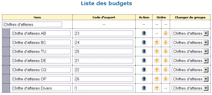 Budgets_avec_codes_analytiques.png