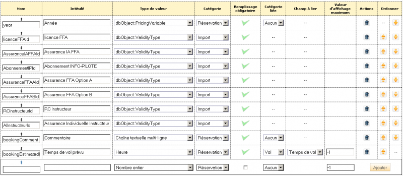 Fichier:Table additionnal fields.png