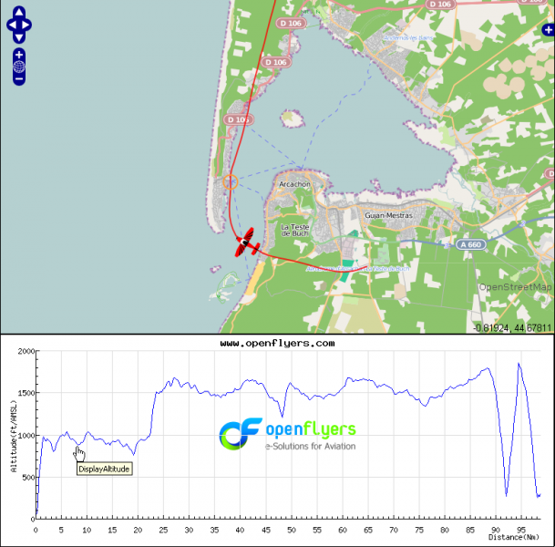 Fichier:Aircraft geolocation.png