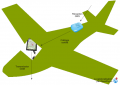 HMI non certified internal gsm transmission linked to external attached gns antenna scheme.png